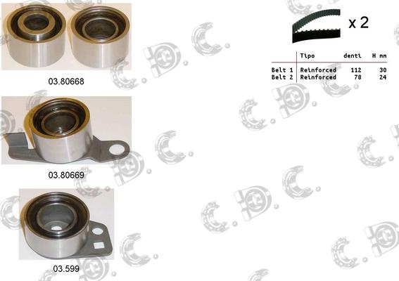 Autokit 04.5141C - Kit cinghie dentate www.autoricambi360.it