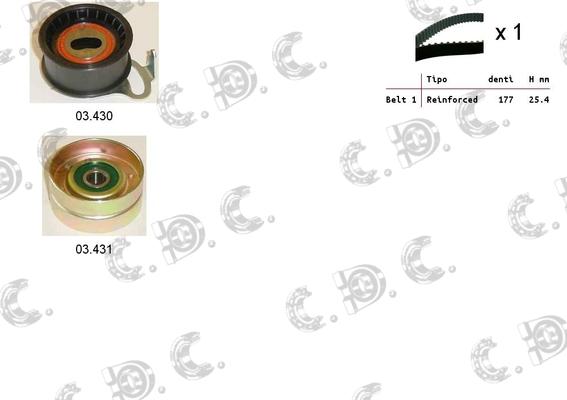 Autokit 04.5159 - Kit cinghie dentate www.autoricambi360.it