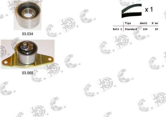 Autokit 04.5158 - Kit cinghie dentate www.autoricambi360.it