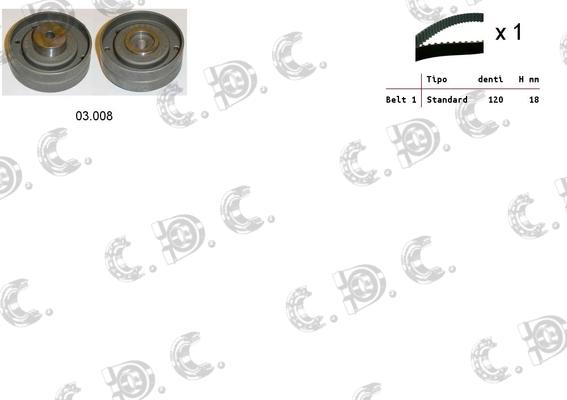 Autokit 04.5152 - Kit cinghie dentate www.autoricambi360.it