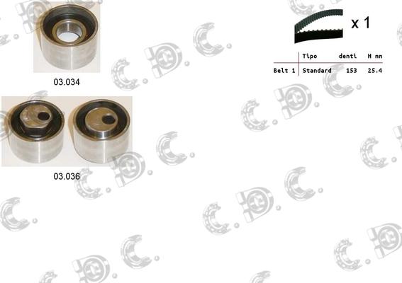 Autokit 04.5157 - Kit cinghie dentate www.autoricambi360.it