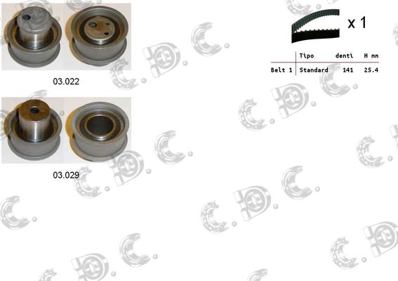 Autokit 04.5167 - Kit cinghie dentate www.autoricambi360.it