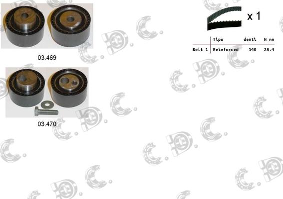 Autokit 04.5104 - Kit cinghie dentate www.autoricambi360.it