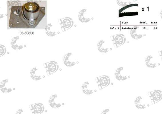 Autokit 04.5105 - Kit cinghie dentate www.autoricambi360.it