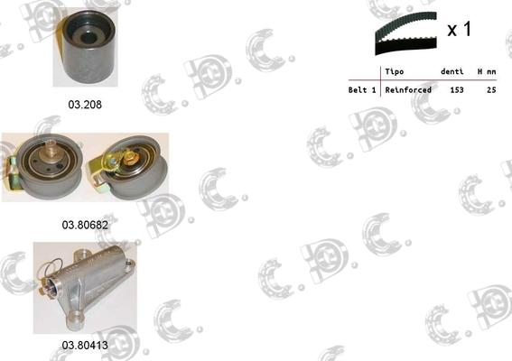 Autokit 04.5100C - Kit cinghie dentate www.autoricambi360.it