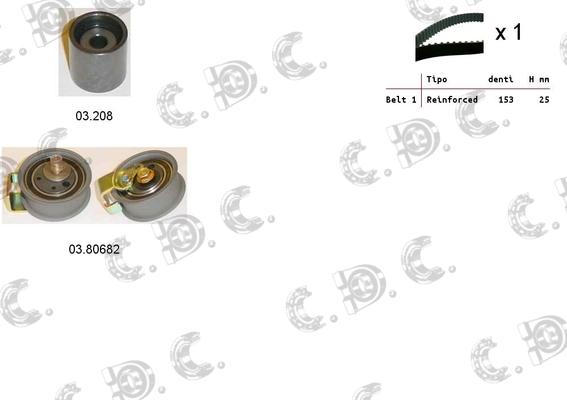 Autokit 04.5100 - Kit cinghie dentate www.autoricambi360.it