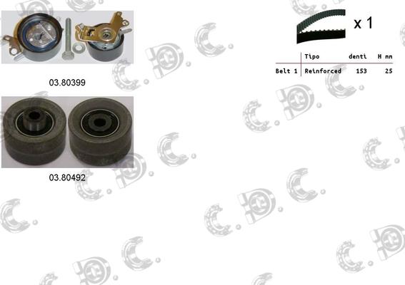 Autokit 04.5119 - Kit cinghie dentate www.autoricambi360.it