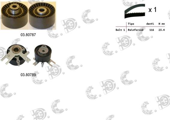 Autokit 04.5117 - Kit cinghie dentate www.autoricambi360.it