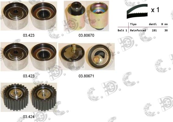 Autokit 04.5185 - Kit cinghie dentate www.autoricambi360.it