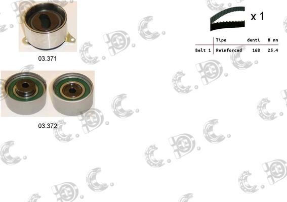 Autokit 04.5188 - Kit cinghie dentate www.autoricambi360.it