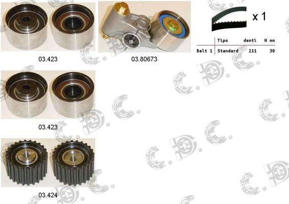 Autokit 04.5183 - Kit cinghie dentate www.autoricambi360.it