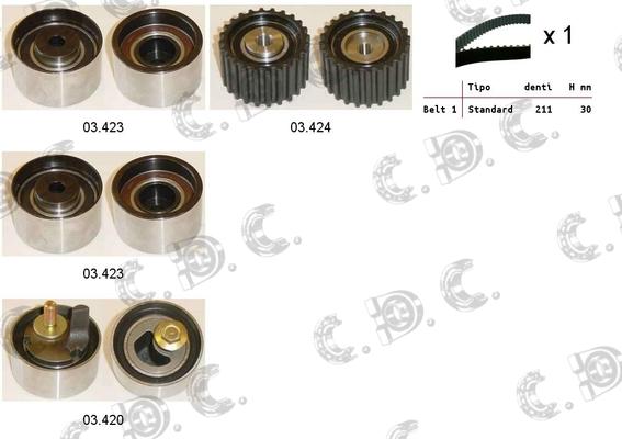 Autokit 04.5182 - Kit cinghie dentate www.autoricambi360.it