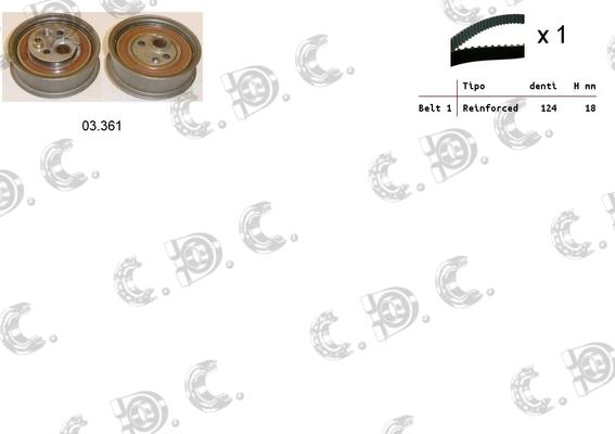 Autokit 04.5132 - Kit cinghie dentate www.autoricambi360.it