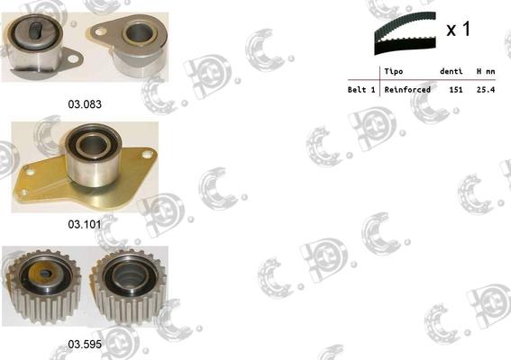 Autokit 04.5124 - Kit cinghie dentate www.autoricambi360.it