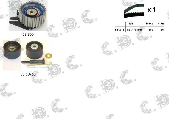 Autokit 04.5125 - Kit cinghie dentate www.autoricambi360.it