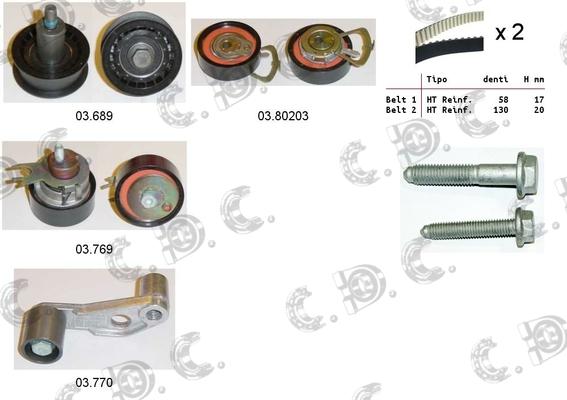 Autokit 04.5128 - Kit cinghie dentate www.autoricambi360.it