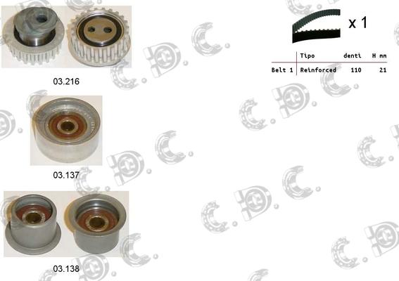 Autokit 04.5122 - Kit cinghie dentate www.autoricambi360.it