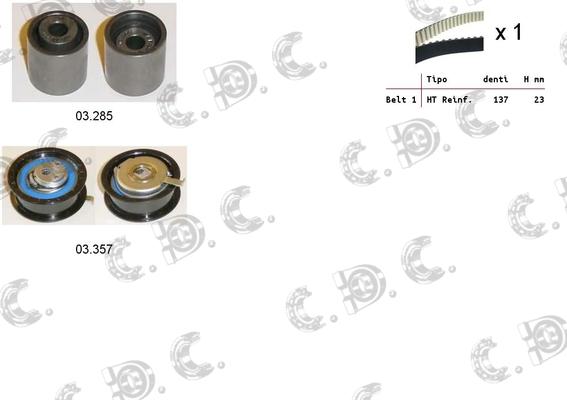 Autokit 04.5127 - Kit cinghie dentate www.autoricambi360.it