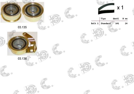 Autokit 04.5179 - Kit cinghie dentate www.autoricambi360.it