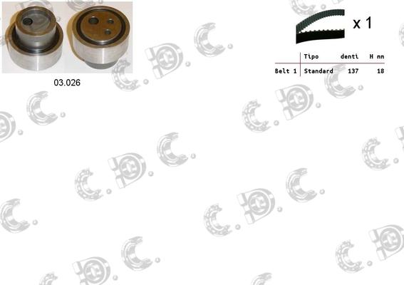 Autokit 04.5170 - Kit cinghie dentate www.autoricambi360.it