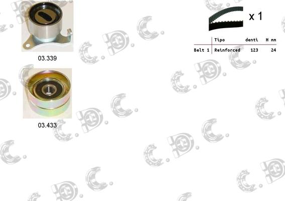 Autokit 04.5178 - Kit cinghie dentate www.autoricambi360.it