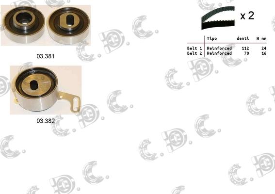 Autokit 04.5395 - Kit cinghie dentate www.autoricambi360.it