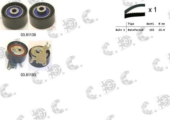 Autokit 04.5345 - Kit cinghie dentate www.autoricambi360.it