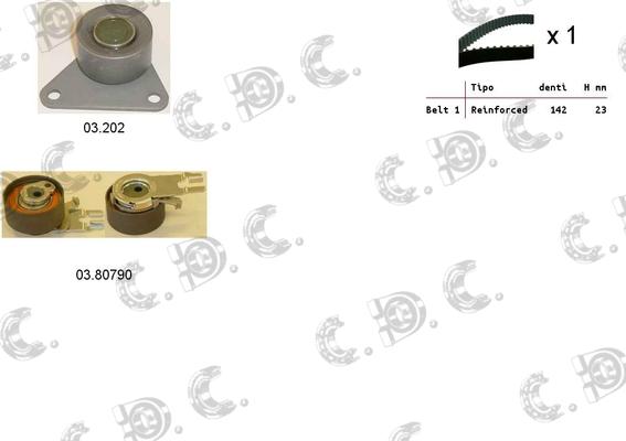 Autokit 04.5343 - Kit cinghie dentate www.autoricambi360.it