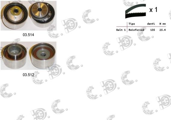 Autokit 04.5331 - Kit cinghie dentate www.autoricambi360.it