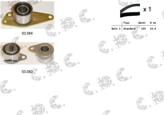 Autokit 04.5324 - Kit cinghie dentate www.autoricambi360.it
