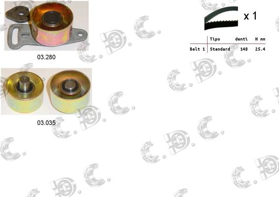 Autokit 04.5325 - Kit cinghie dentate www.autoricambi360.it