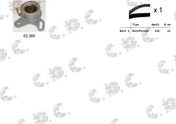 Autokit 04.5294 - Kit cinghie dentate www.autoricambi360.it