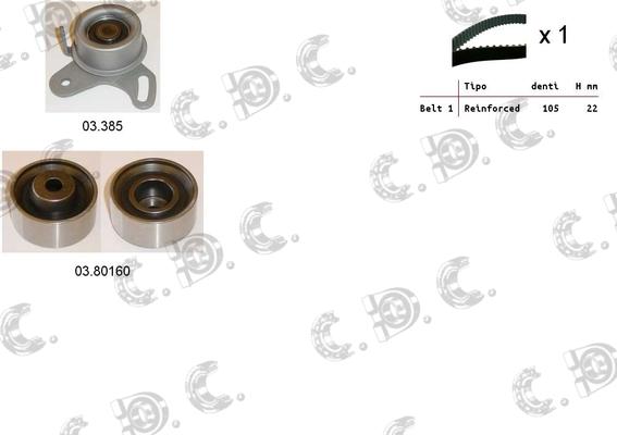 Autokit 04.5293 - Kit cinghie dentate www.autoricambi360.it