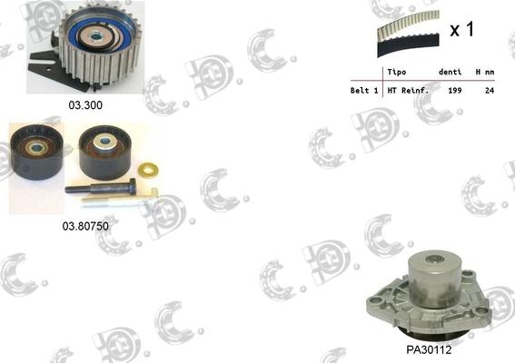 Autokit 04.5247PA - Kit cinghie dentate www.autoricambi360.it