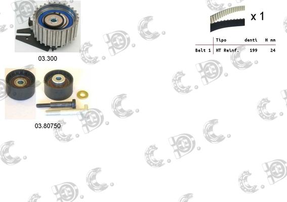 Autokit 04.5247 - Kit cinghie dentate www.autoricambi360.it