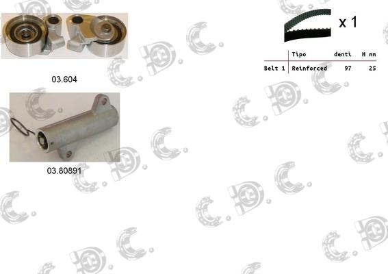 Autokit 04.5255C - Kit cinghie dentate www.autoricambi360.it