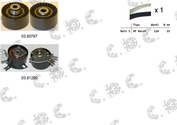 Autokit 04.5264 - Kit cinghie dentate www.autoricambi360.it