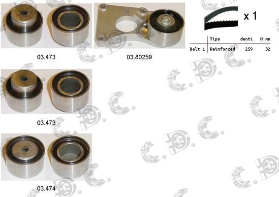 Autokit 04.5209 - Kit cinghie dentate www.autoricambi360.it