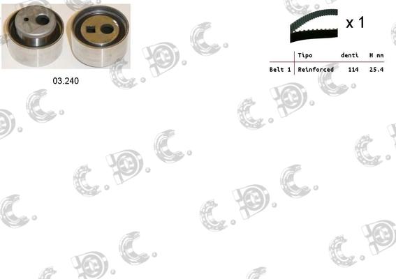 Autokit 04.5205 - Kit cinghie dentate www.autoricambi360.it