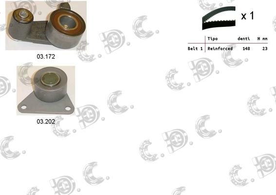 Autokit 04.5200 - Kit cinghie dentate www.autoricambi360.it