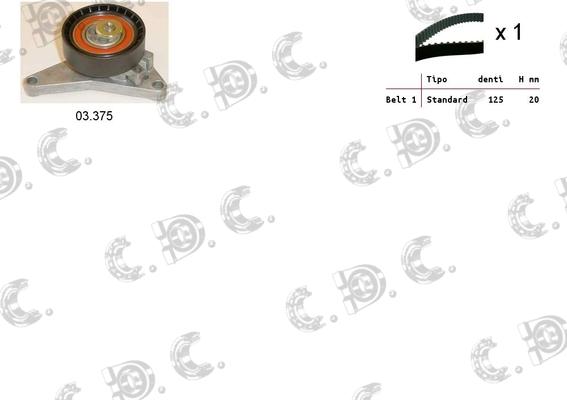 Autokit 04.5208 - Kit cinghie dentate www.autoricambi360.it
