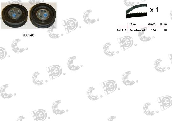Autokit 04.5214 - Kit cinghie dentate www.autoricambi360.it