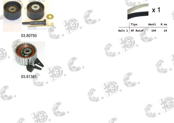 Autokit 04.5283 - Kit cinghie dentate www.autoricambi360.it