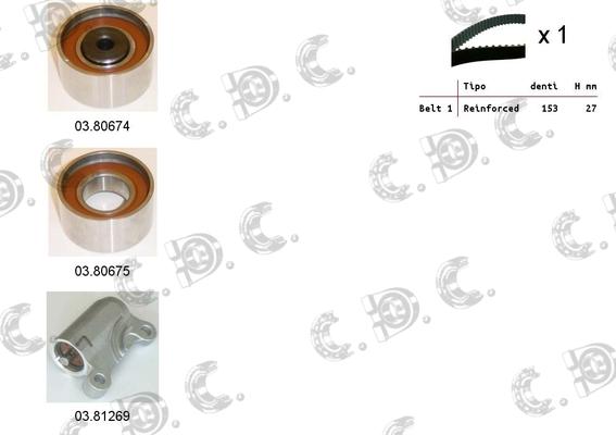 Autokit 04.5287C - Kit cinghie dentate www.autoricambi360.it
