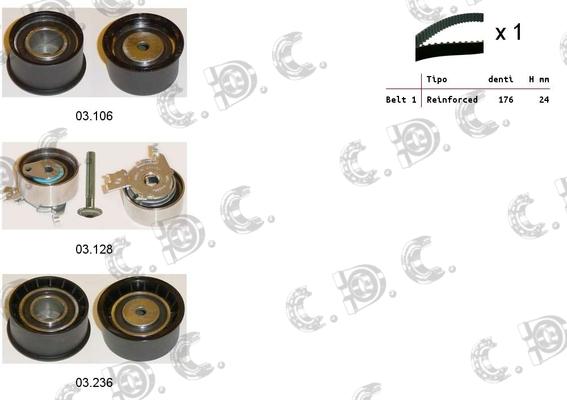 Autokit 04.5235 - Kit cinghie dentate www.autoricambi360.it