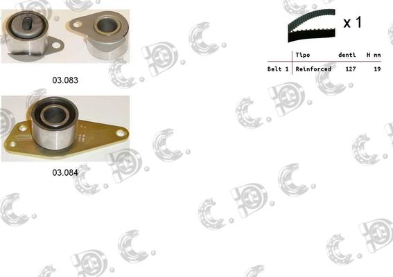 Autokit 04.5230 - Kit cinghie dentate www.autoricambi360.it