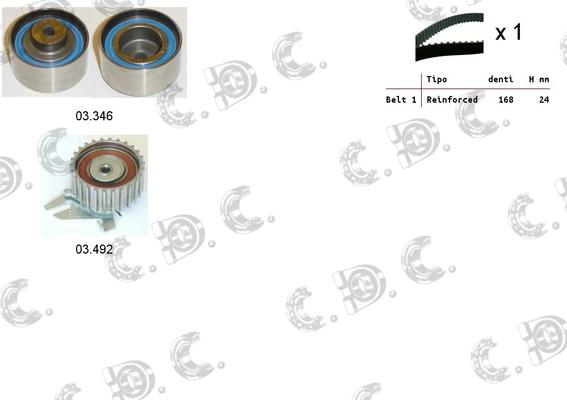 Autokit 04.5231 - Kit cinghie dentate www.autoricambi360.it