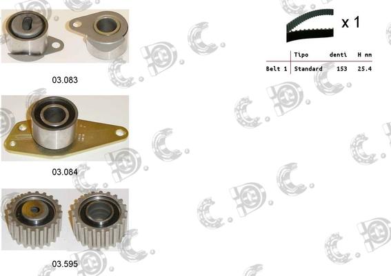 Autokit 04.5237 - Kit cinghie dentate www.autoricambi360.it