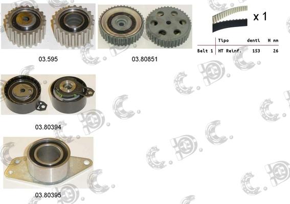 Autokit 04.5225 - Kit cinghie dentate www.autoricambi360.it