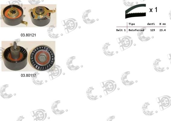 Autokit 04.5220 - Kit cinghie dentate www.autoricambi360.it